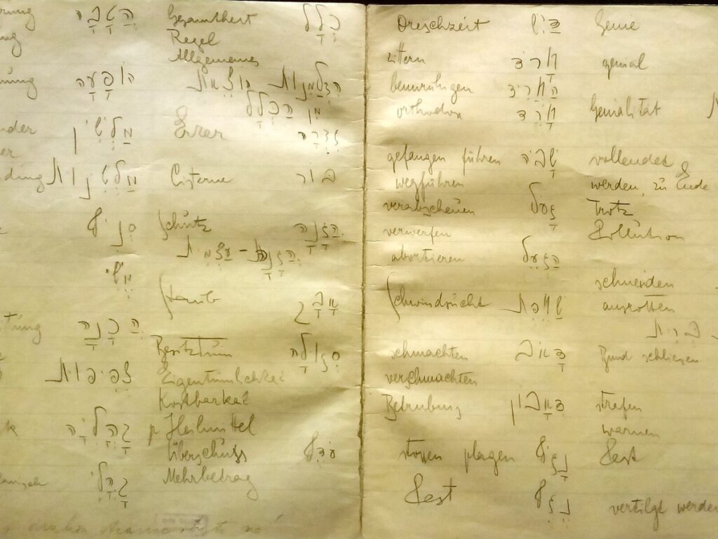 Kafka's notebook